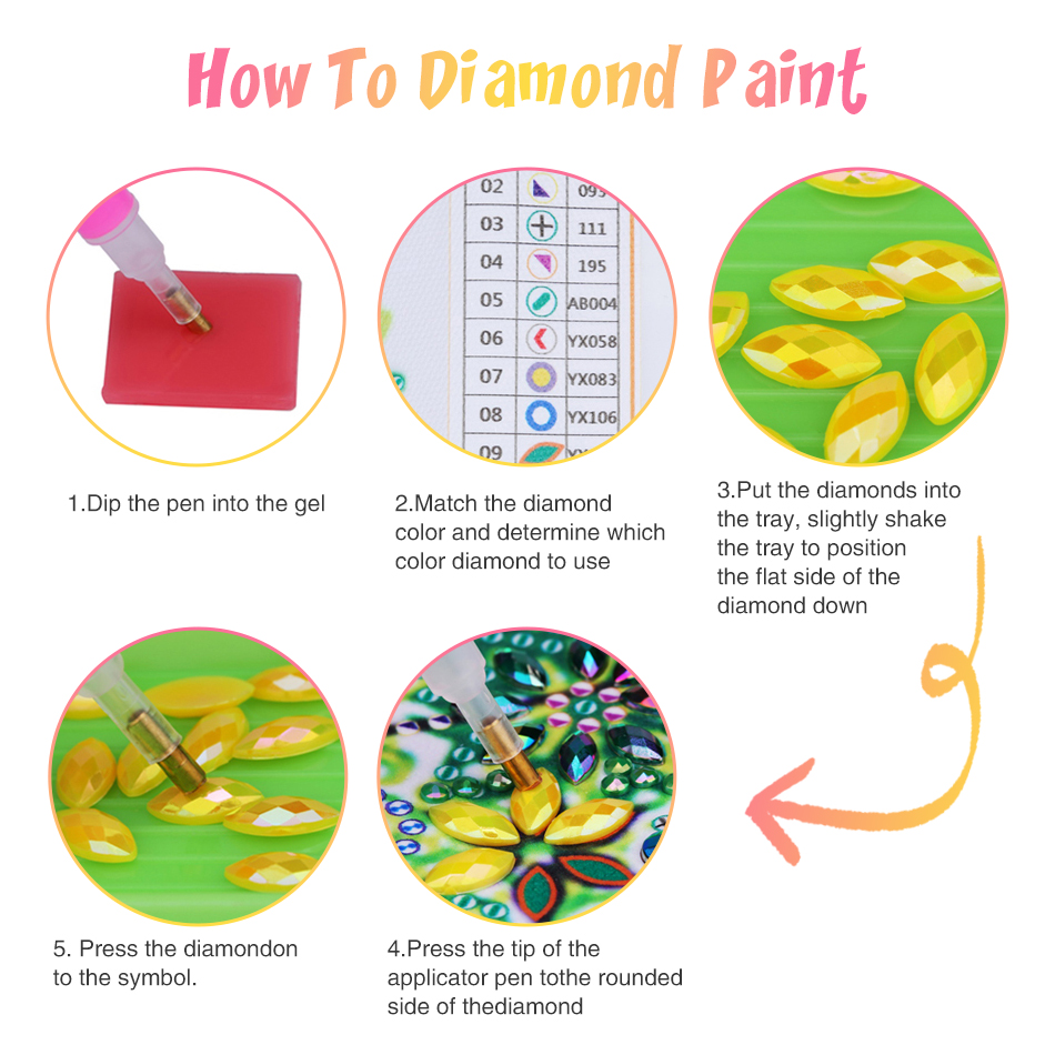 GATYZTORY 5D DIY Özel Şekil El - Art Craft Ideas With Paper incelemesi ve fiyatı