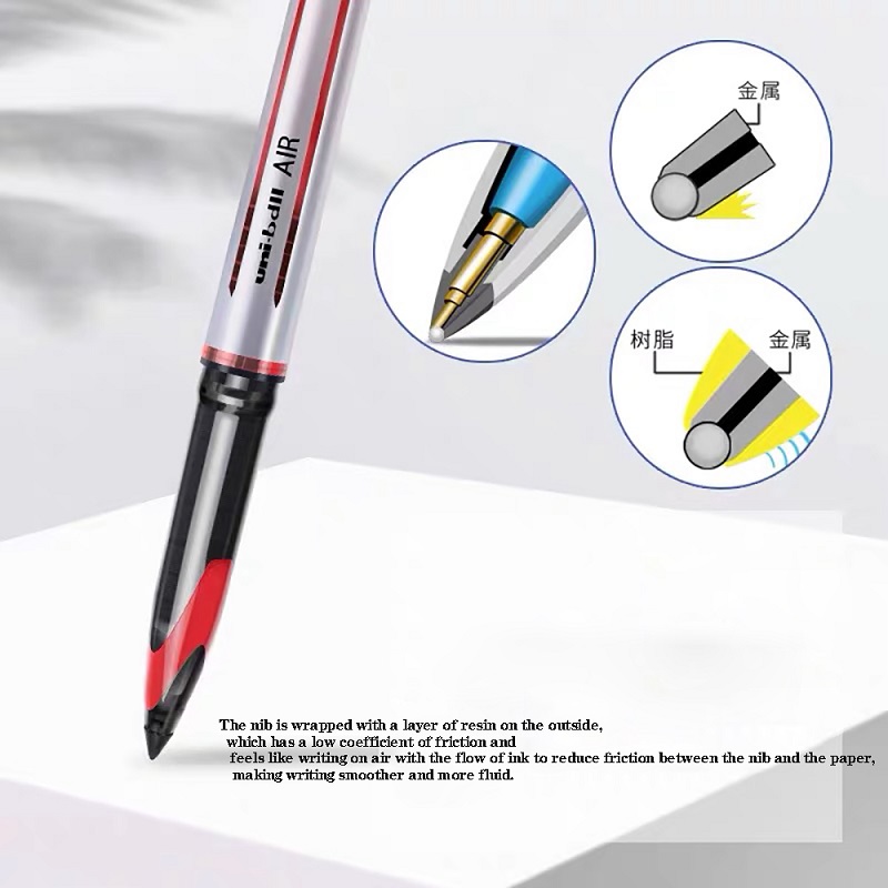 Japonya Uni topu HAVA Düz Sıvı - Pilot Pen V5 incelemesi ve fiyatı