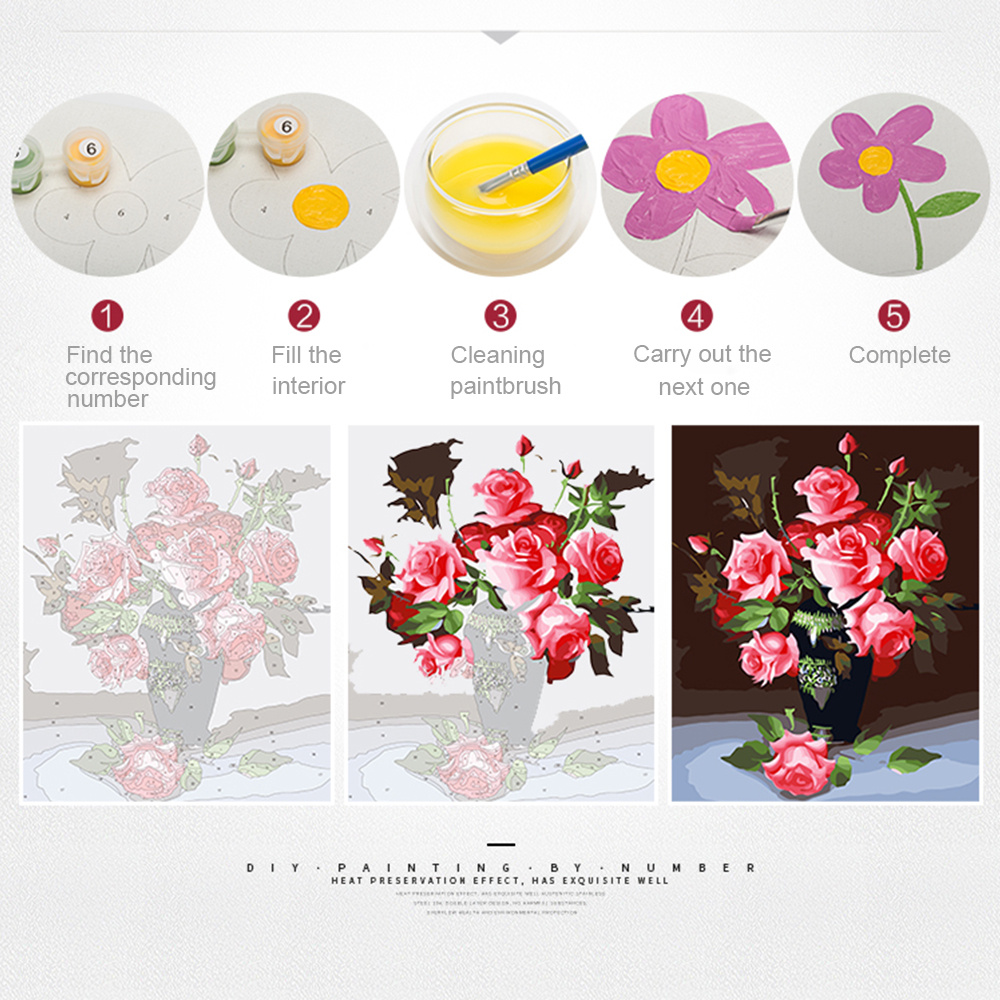 EverShine Sayılarla Resim Yapm - Art Craft Picture incelemesi ve fiyatı