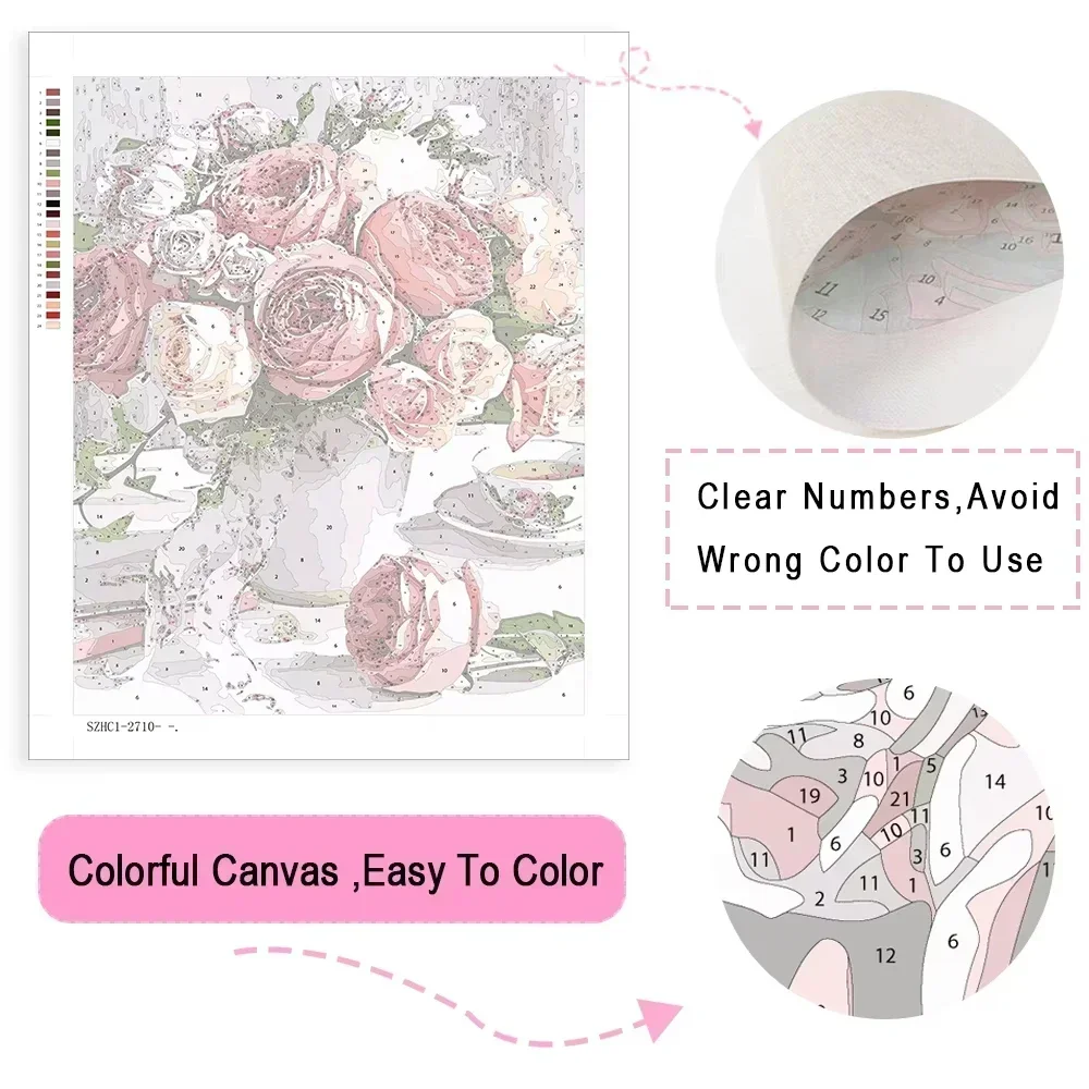 Sayılara Göre Yağlıboya Çiçek  - Art Craft Picture incelemesi ve fiyatı